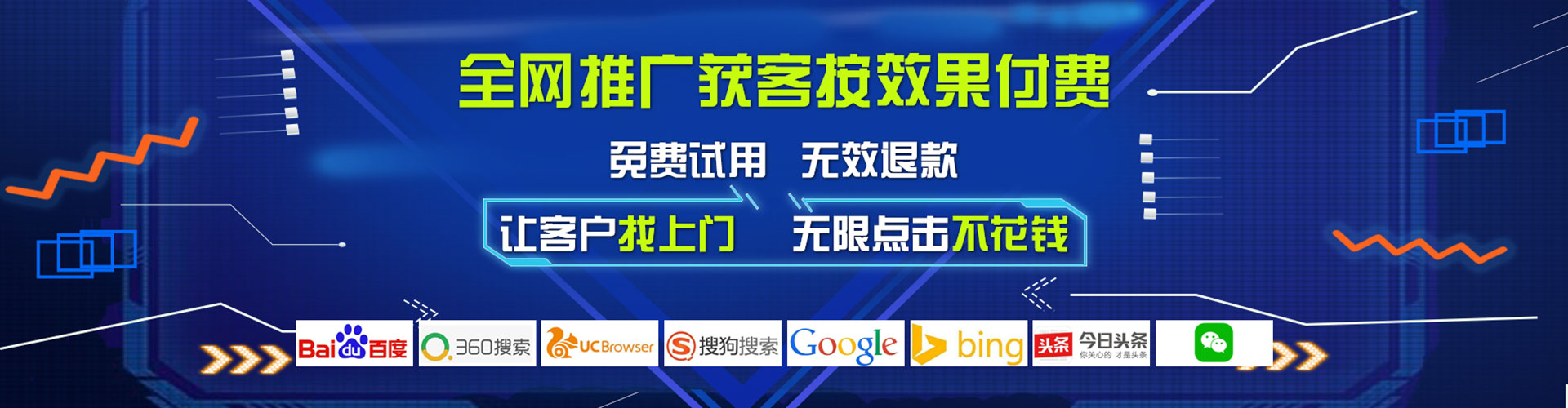 右玉sem竞价